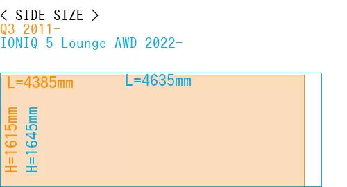 #Q3 2011- + IONIQ 5 Lounge AWD 2022-